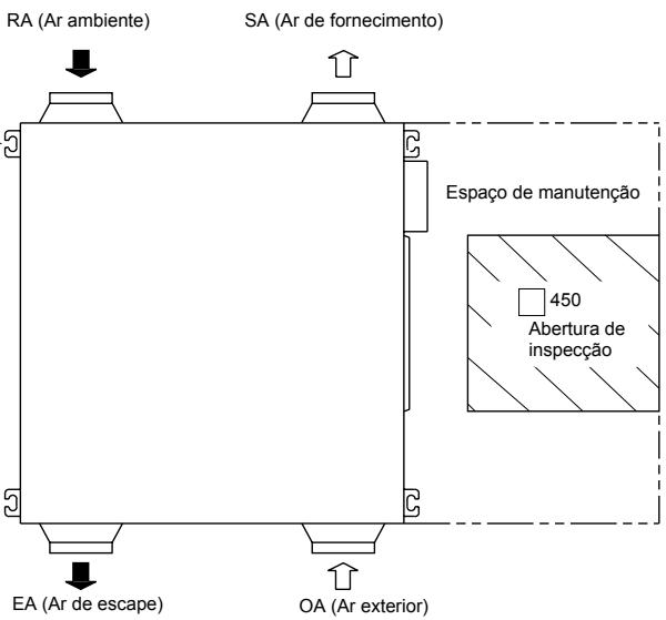 PANASONIC FY800ZDY2 - Funções principales - 3