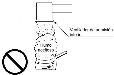 PANASONIC FY800ZDY2 - Comprobación del lugar de instalación - 3