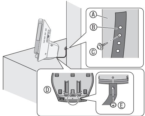 PANASONIC MW-10 - Sichern des Gerätes - 1