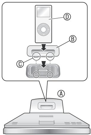 PANASONIC MW-10 - Bringen Sie den iPod (⑩) an. - 1
