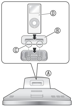PANASONIC MW-10 - Breng de iPod (⑩) aan. - 1