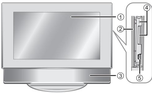 PANASONIC MW-10 - Hoofdapparaat - 1