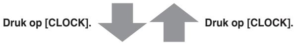 PANASONIC MW-10 - Druk op [DISPLAY MODE] om het scherm te kiezen. - 2