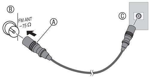 PANASONIC MW-10 - FM-buitenantenne (met een tevisie-antenne) - 1