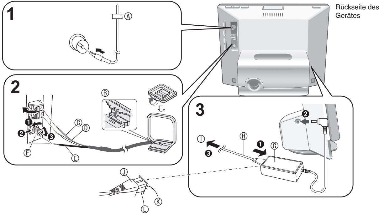 PANASONIC MW-10 - Anschlieben der Antennen und Netzanschluss - 1