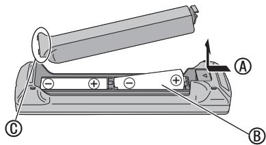 PANASONIC MW-10 - Einlagen der Batterien - 1