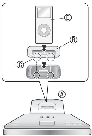 PANASONIC MW-10 - Collegare l'iod (⑨). - 1