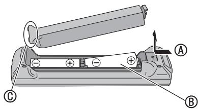 PANASONIC MW-10 - Inserire le pile - 1