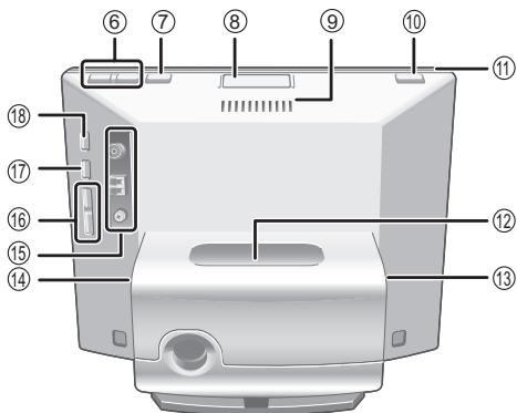 PANASONIC MW-10 - Gerät - 2