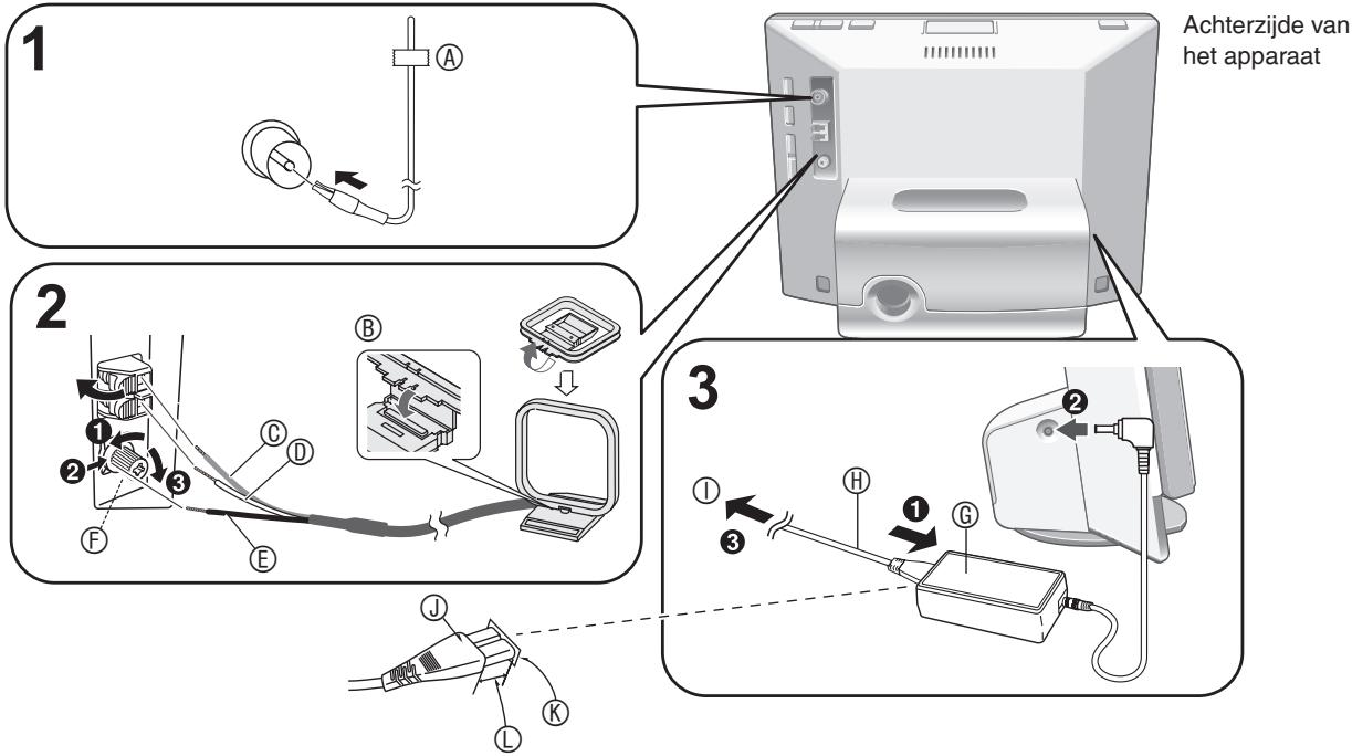 PANASONIC MW-10 - Aansluten van antennes en stroomvoorziening - 1