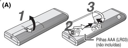 PANASONIC RRQR270 - Introduzir pilhas - 1