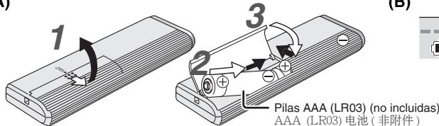 PANASONIC RRQR270 - Inserción de las pilas - 1