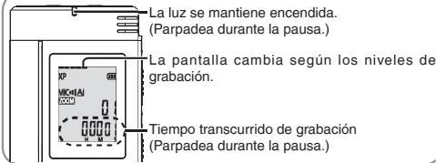 La luz se mantiene encendida. (Parpadea durante la pausa.) La pantalla cambia según los niveles de grabación. Tiempo transcurrido de grabación (Parpadea durante la pausa.)