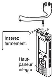 PANASONIC RRUS510 - Écoute audio avec les écouteurs - 1