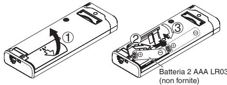PANASONIC RRUS550 - Inserimento della batteria - 1