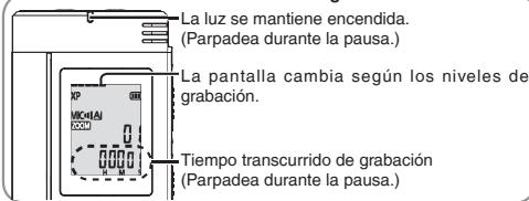 La luz se mantiene encendida. (Parpadea durante la pausa.) La pantalla cambia según los niveles de grabación. Tiempo transcurrido de grabación (Parpadea durante la pausa.)