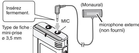 PANASONIC RRUS550 - Enregistrer à l'aide d'un microphone externe - 1