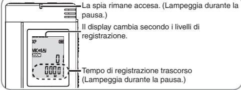 PANASONIC RRUS550 - Registrazione - 1