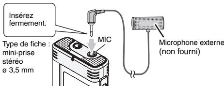 Insérez fermement. Type de fiche : mini-prise stéréo ø 3,5 mm MIC Microphone externe (non fourni)