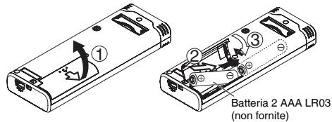 PANASONIC RRUS551 - Inserimento della batteria - 1