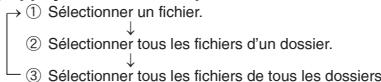PANASONIC RRUS570 - Verrouiller les fichiers enregistrés (Protection de fichier) - 1