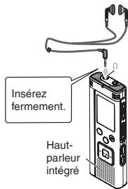 PANASONIC RRUS570 - Écoute audio avec les écouteurs - 1