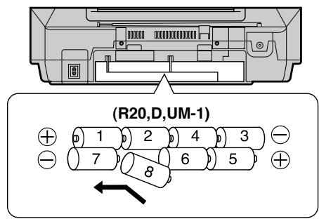 PANASONIC RX-ED50A - Utilisation des piles - 2