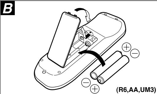 PANASONIC RX-ED50A - Page de référence - 2