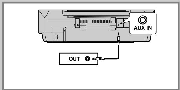 PANASONIC RX-ED50A - Remarque - 1