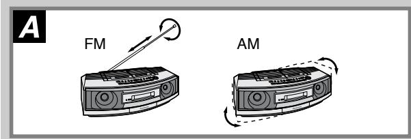 PANASONIC RX-ED50A - Remarque - 3