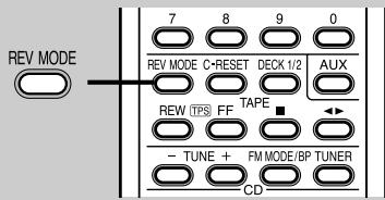 PANASONIC RX-ED50A - Pour écouter deux cassettes à la suite - 1