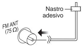 PANASONIC SC-AK280 - Collegamenti antenna - 1