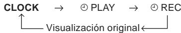PANASONIC SC-AK280 - Puesta en hora - 1