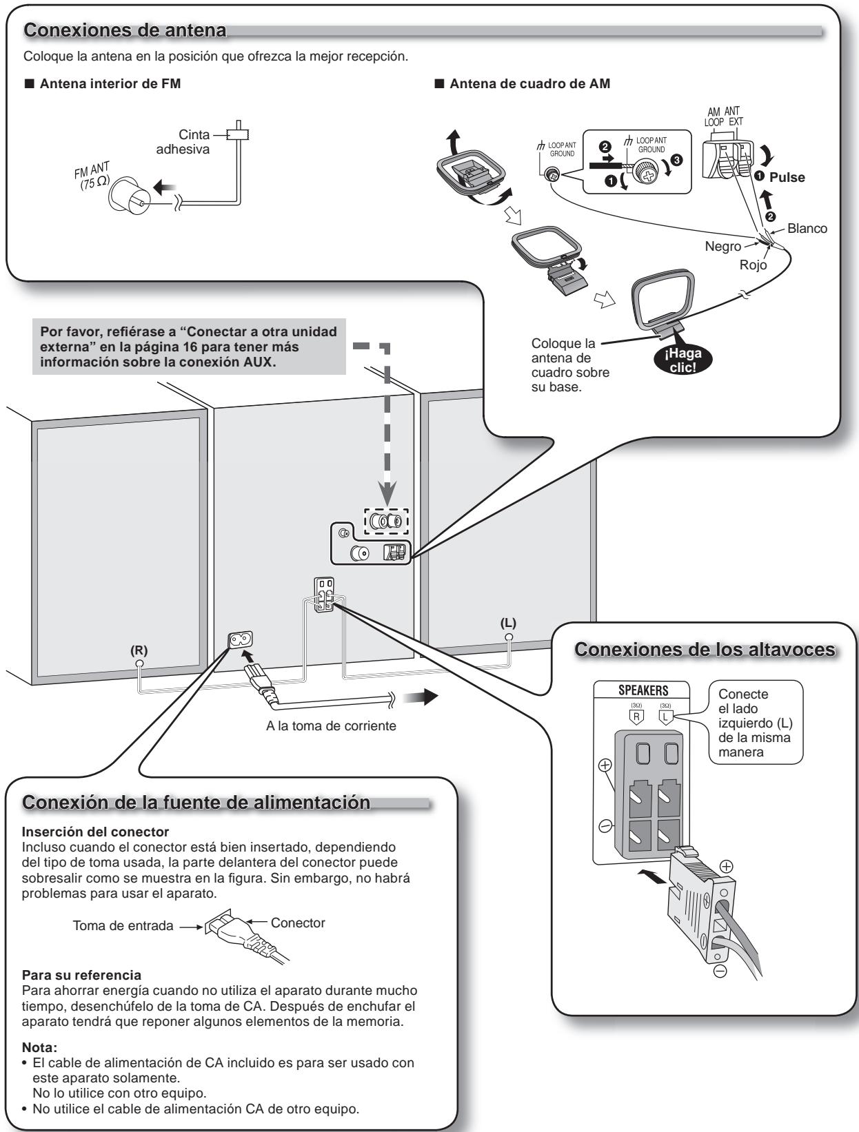 PANASONIC SC-AK280 - CUIDADO - 1