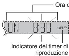 PANASONIC SC-AK280 - Uso del timer di riproduzione o registrazione - 2