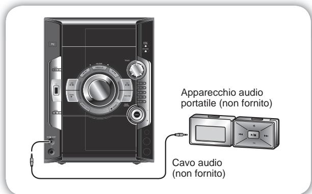 PANASONIC SC-AK280 - Collegamento ad un apparecchio audio portatile - 1