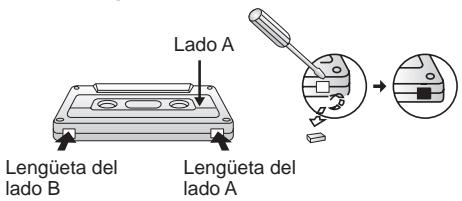 PANASONIC SC-AK280 - Proteccion contra borrado - 1