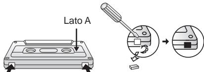 PANASONIC SC-AK280 - Per prevenir la registrazione - 1