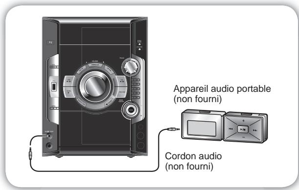 PANASONIC SC-AK280 - Raccordement à un apparéil audio portable - 1