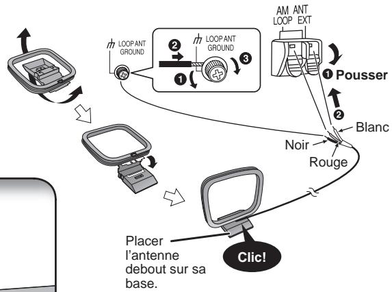 PANASONIC SC-AK280 - Raccordement des antennes - 2