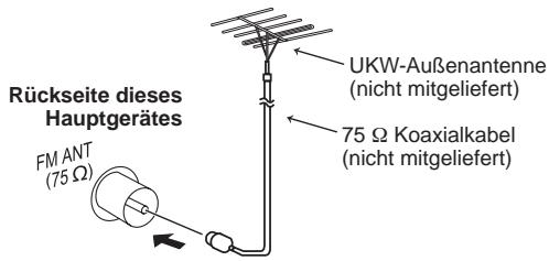 PANASONIC SC-AK280 - Hinweis: - 1