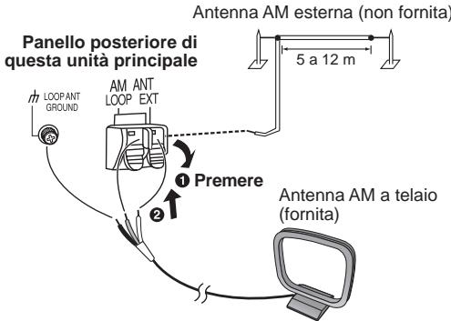 PANASONIC SC-AK280 - Nota: - 2