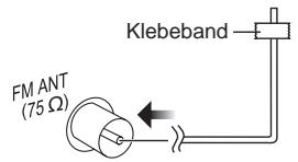 PANASONIC SC-AK280 - Antennenanschlussse - 1