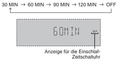 PANASONIC SC-AK280 - Verwendung der Einschlaf-Zeitschaltuhr - 1