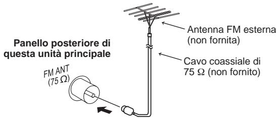 PANASONIC SC-AK280 - Nota: - 1