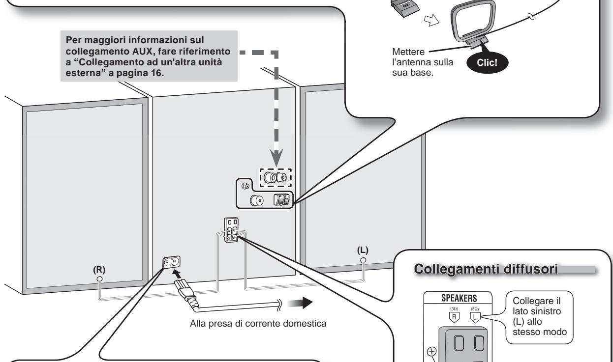 PANASONIC SC-AK280 - Collegamenti antenna - 3