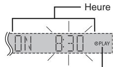 PANASONIC SC-AK280 - Utilisation de la minutesie de lecture/ enregistrement - 2