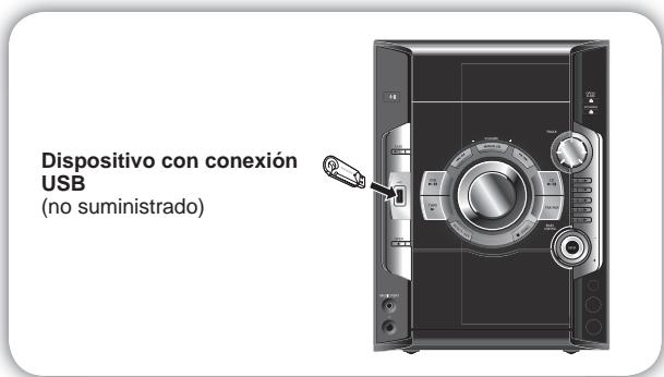 PANASONIC SC-AK280 - Preparación - 1