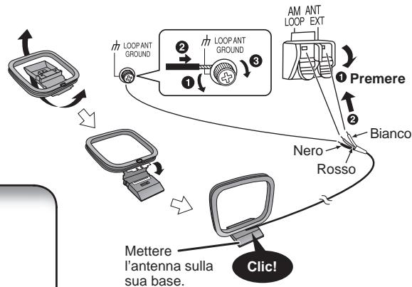 PANASONIC SC-AK280 - Collegamenti antenna - 2