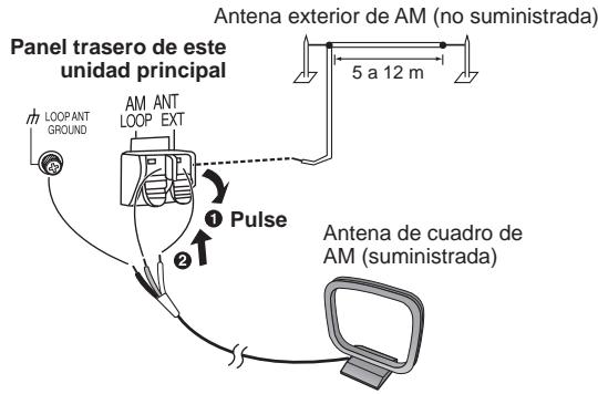 PANASONIC SC-AK280 - Nota: - 2